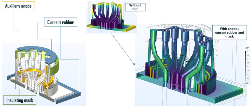 HIVELIX devient Consultant Certifié COMSOL